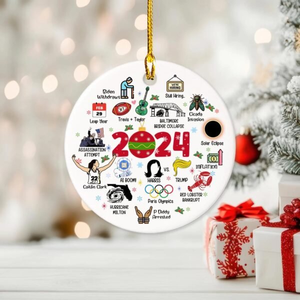 Notable Events 2024 Christmas Ornaments