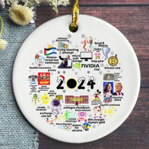 2024 Year In Review Ornaments