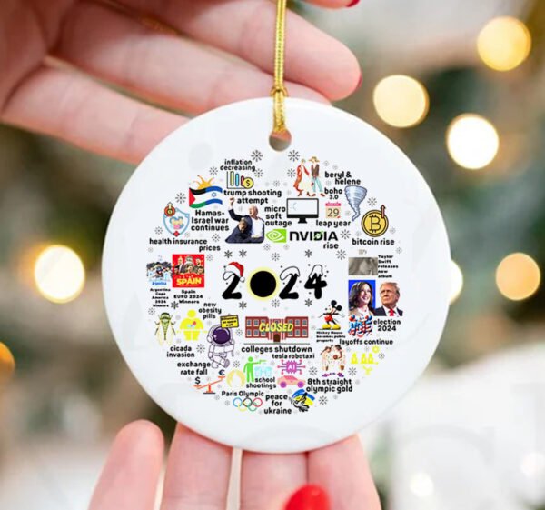 2024 Year In Review Ornaments